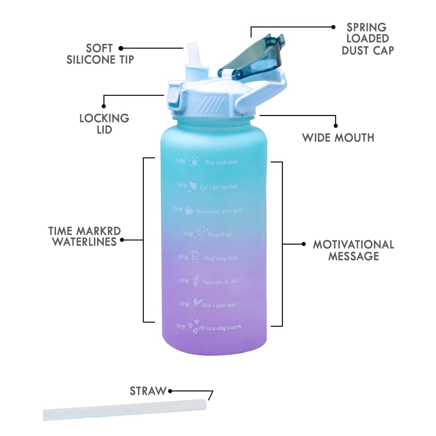 Gradiant Prints Plastic Water Storage Bottle 2000mL