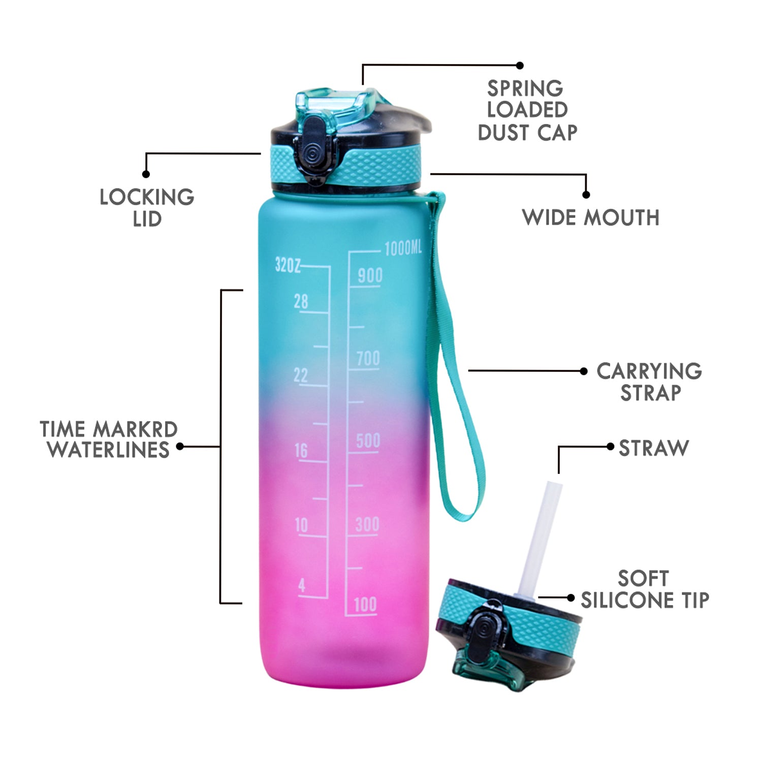 Gradiant Prints Plastic Water Bottle 1000mL