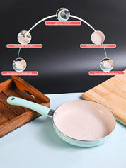 Market99 Pink & Light Cyan Frying Pan - MARKET99