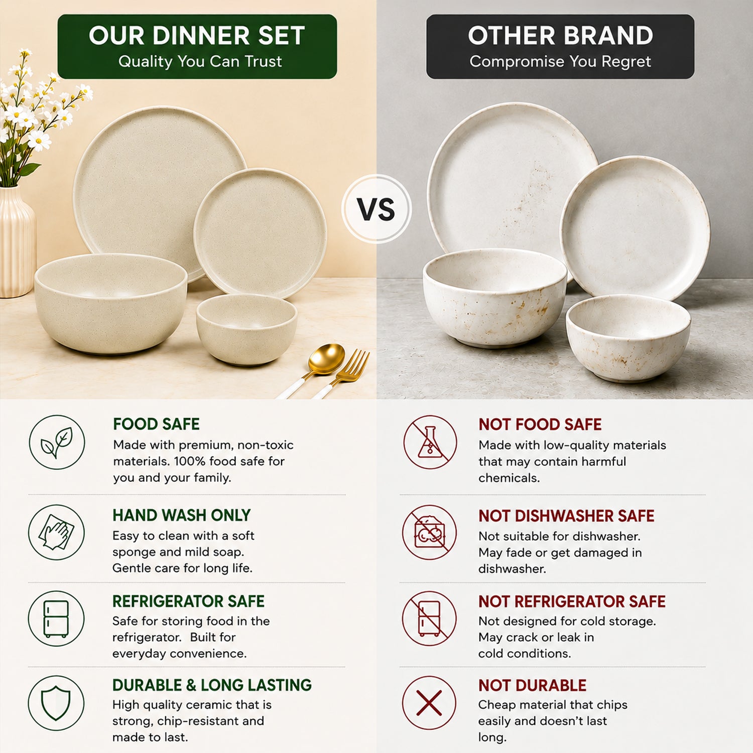 VON CASA Minto Pastel Green Dinner Set – 20 Pcs