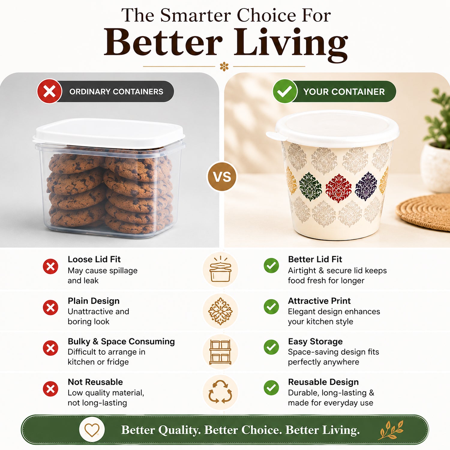 Market99 2 Pieces Printed Melamine Storage Jars - (650mL, Set Of 2)