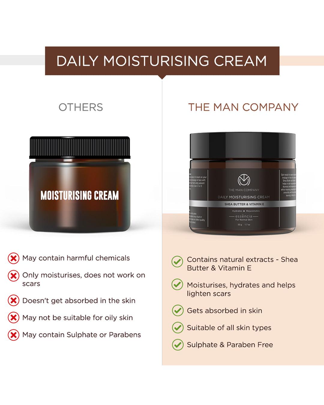 The Man Company - 'Face Cream' Daily Moisturising Vitamin E Cream & Shea Butter 50g - MARKET 99