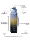 Gradiant Prints Plastic Water Storage Bottle 1100mL - 5
